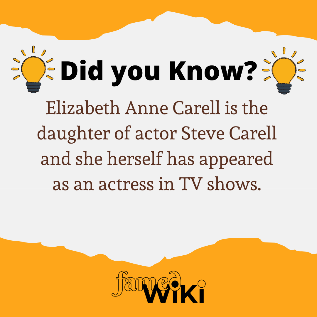Elizabeth Anne Carell Facts