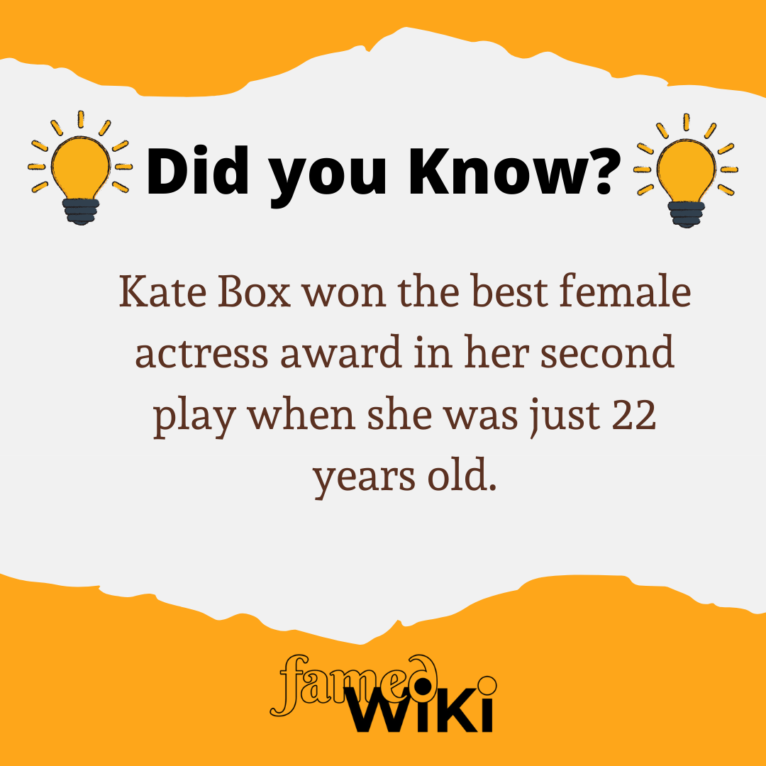 Kate Box Facts